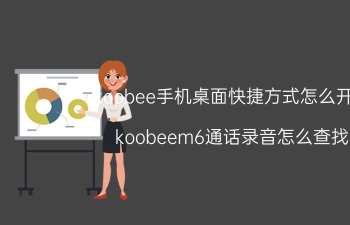 koobee手机桌面快捷方式怎么开启 koobeem6通话录音怎么查找？